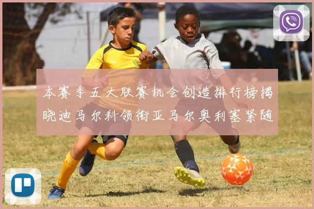 本赛季五大联赛机会创造排行榜揭晓迪马尔科领衔亚马尔奥利塞紧随其后